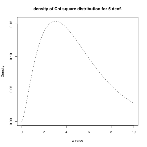plot of chunk unnamed-chunk-1